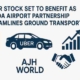 Uber Stock And Noida Airport Partnership With Airport Car And Stock Graph Icons Ajh World