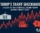 A banner image analyzing the Trump tariff market impact 2025 on stocks and savings AJH World