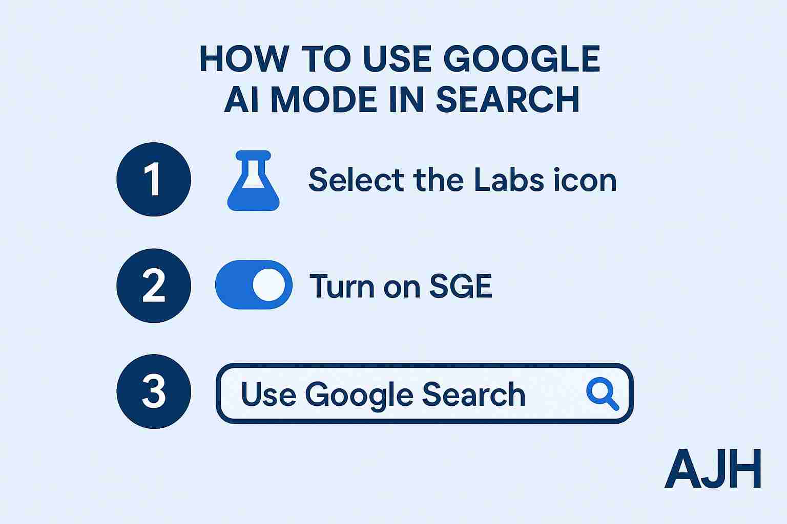 how to enable the Google AI Mode in Search through Google Labs AJH World