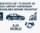 Uber Stock And Noida Airport Partnership With Airport Car And Stock Graph Icons Ajh World